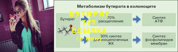 дурь Армянск